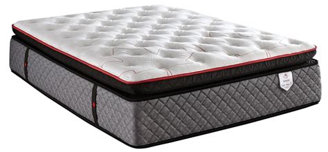 springwall true north mattress reviews